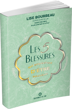 Les 5 blessures qui empêchent d'être soi-même®