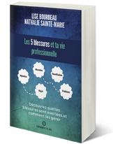Les 5 blessures et ta vie professionnelle